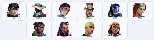 AP/exp Gold | 1 Skins + 10 Agents + 145 RP | Comet Ghost | Full Access