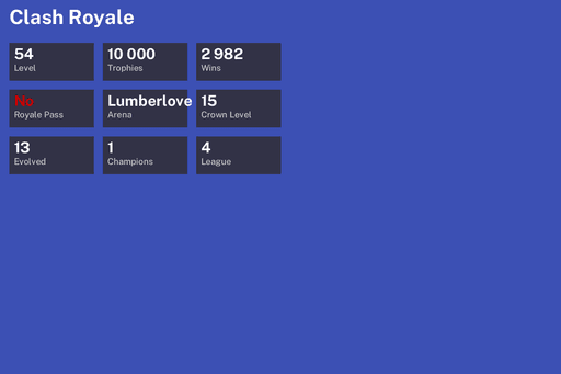 [KT15] | Level 54 | 10000 Trophies | Lumberlove Cabin | 2982 Wins | 13 Evol. | 1 Champ. | BS Lv.53 | Full Access