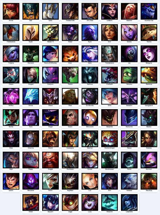 EUN | Unranked | Handmade | Level 200 | 64 Skins | 78 Champions | 65644 BE | 4958 OE | Full Access