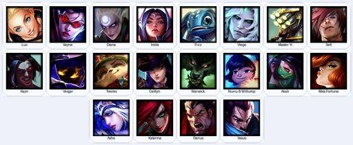 TR | Unranked | Handmade | Level 19 | 20 Champions | Full Access