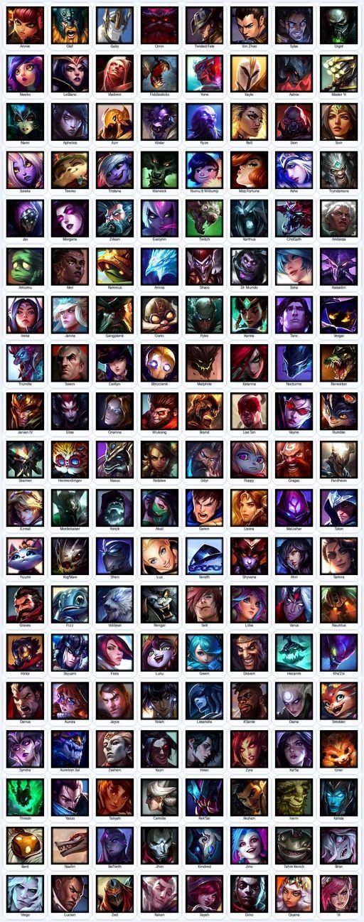 VN | Unranked | Handmade | Level 151 | 120 Skins | Nearly All Champs (152) | 6395 BE | 504 RP | 3330 OE | Full Access